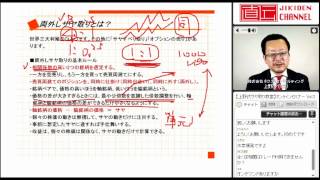 「上野式サヤ取り」動画セミナー（103分）