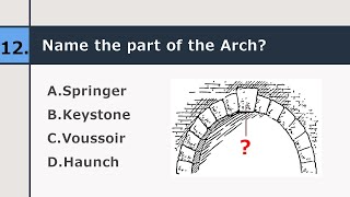 MOST Important Questions For NATA and JEE Mains Paper 2 | B.Arch. Preparation | Aptitude questions