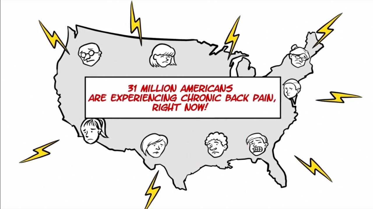 Whiplash Doctor's Secret Weapon for Back and Neck Pain Relief