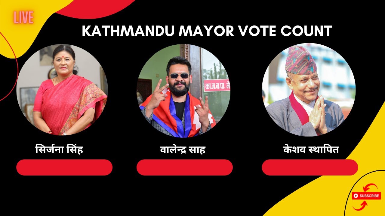 Kathmandu Mayor Vote Count Live Balen Leading YouTube kathmandu-mayor-vote-count-live-balen-leading-youtube