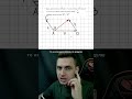 Бу, испугался? | #математика #геометрия #егэ #огэ #школа #экзамен #репетитор #репетиторпоматематике