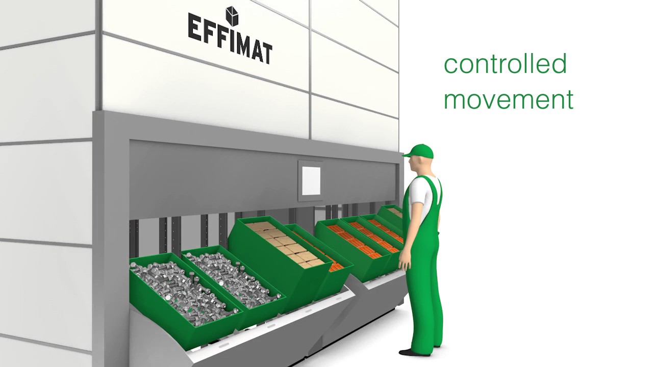 Effimat: ergonomisch en veilig werken