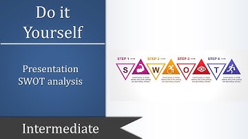 How to do a Presentation swot analysis in PowerPoint