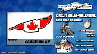 MiniDrivers - Formula 1 - Circuit Guide - Canadian GP