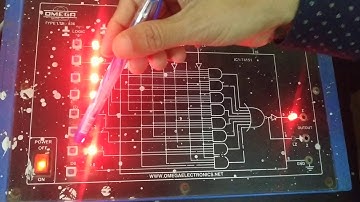 8:1 Multiplexer | LAB | V H Mankar