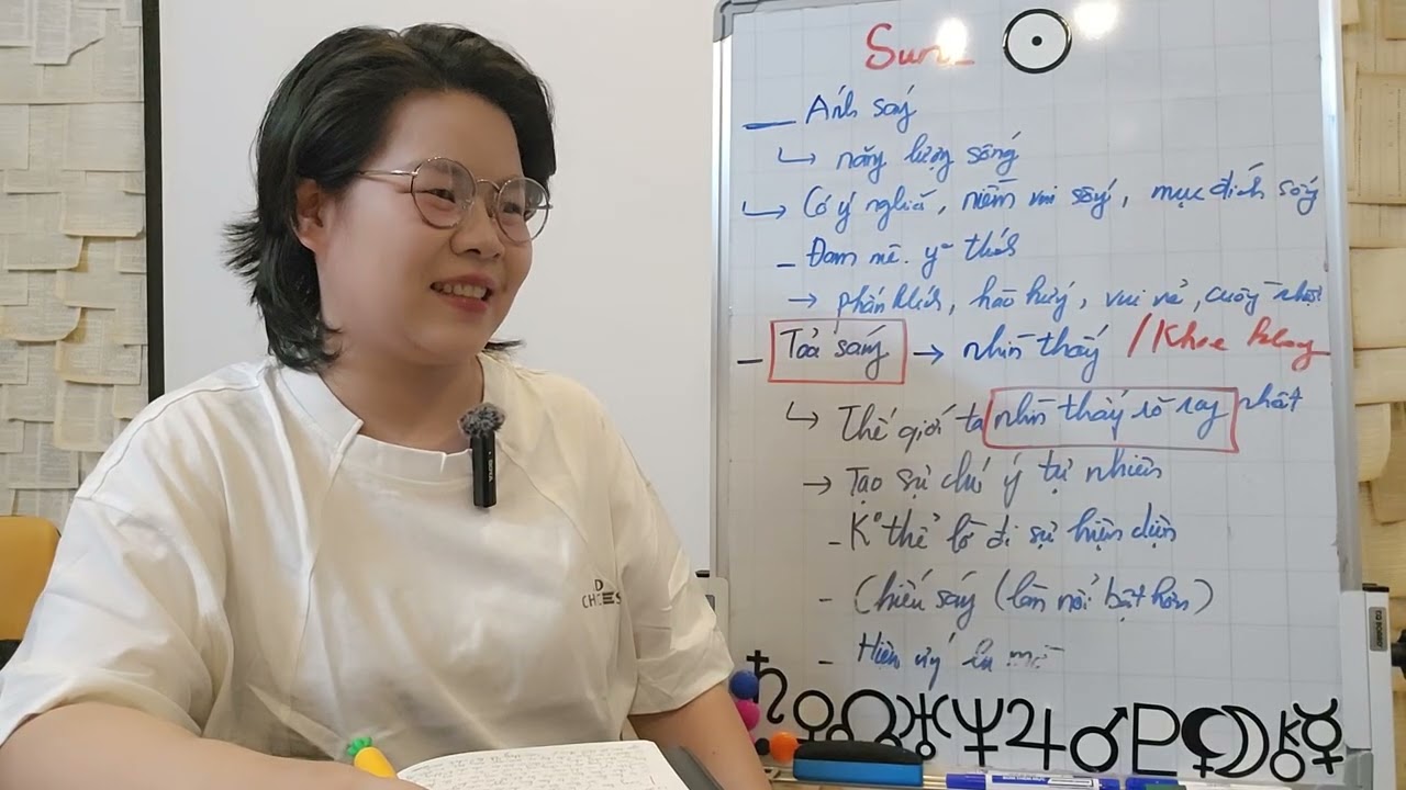 Outline Video CD hành tinh (K1) P1B2