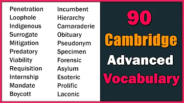 Top 90 C2 Advanced Vocabulary for IELTS, TOEFL, PTE | Cambridge Proficiency