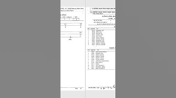 MPPSC 2022 final result out📢📩