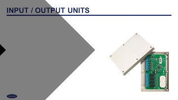 PCC Aritech devices configuration - ZMU I/O Units