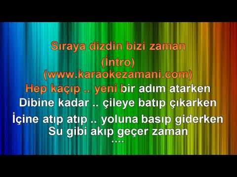 AMAN AMAN KARAOKE