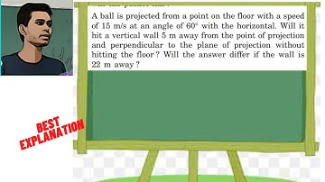 A ball is projected from a point on the floor with a speed of 15 m/s at an angle of 60 with the
