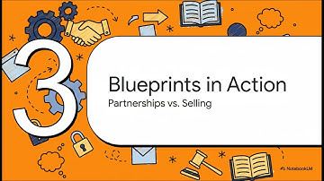 DPA // Chp 5 - // Quick Recap (English) // CS Professional Dec 2025