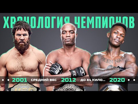 Видео: Хронология Всех Чемпионов UFC в Среднем Весе