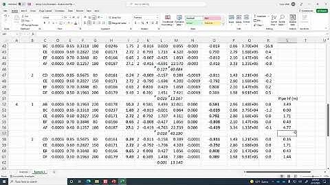 Hardy-Cross Method example, cont (with pressure calc), Water Hammer - CE 331, Class 13 (11 Feb 2022)