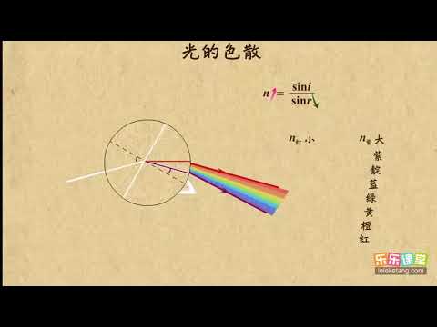 16光的色散      光（1）   高中物理