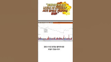 [키움증권] 트레이딩뷰에서 난리난🔥 AI 단타지표⚡ AI가 알아서 키움수식으로 변환 + 실전신호 완성📊