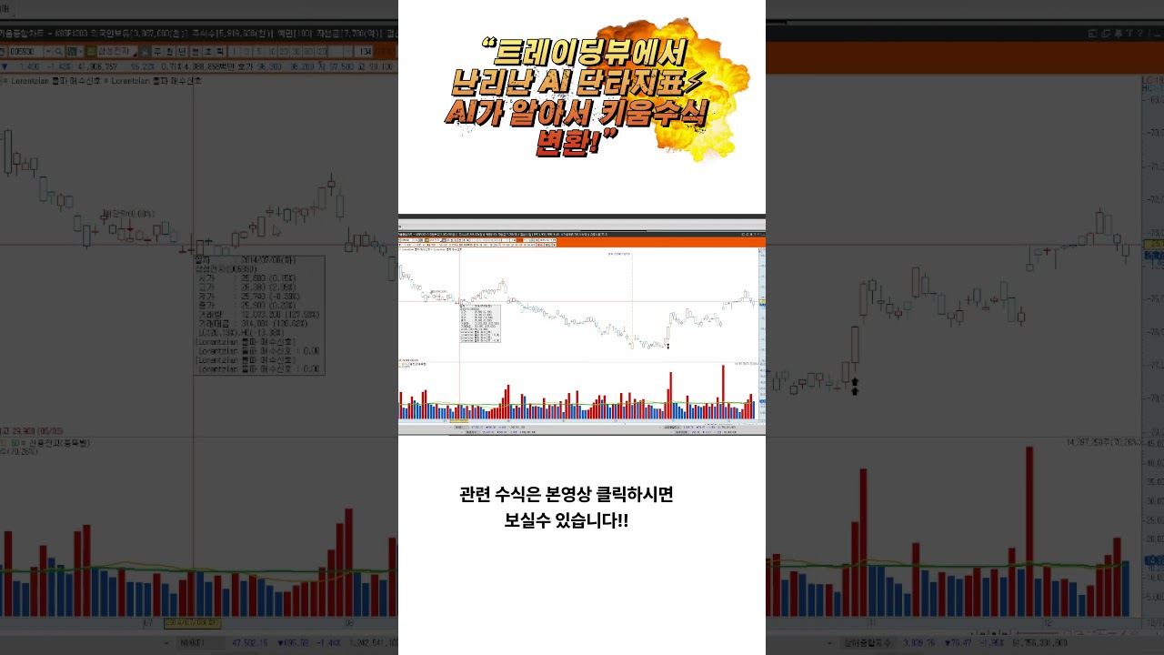 ⁣[키움증권] 트레이딩뷰에서 난리난? AI 단타지표⚡ AI가 알아서 키움수식으로 변환 + 실전신호 완성?