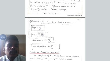 ELASTIC CURVE , GOVERNING DIFFERENTIAL EQUATIONE