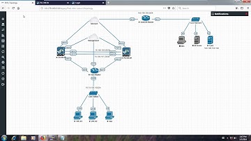 Palo Alto Firewall - Configuration Tutarials
