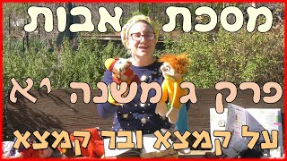 משניות לילדים | מסכת אבות - פרק ג, משנה יא | פרקי אבות | על קמצא ובר קמצא חרבה ירושלים | מסכת גיטין