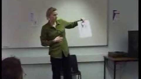 TESOL/TEFL training: Teaching a Grammatical Structure