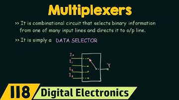 Inleiding tot multiplexers | MUX Basic