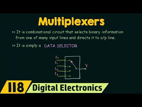 Video: Digital Multiplexer: Beskrivelse, Formål, Typer