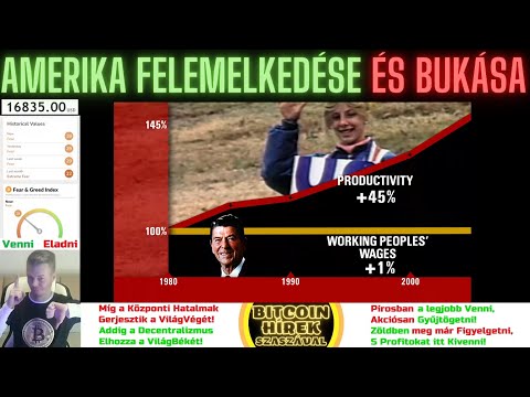 Bitcoin Hírek (1096) - Amerika FelEmelkedése és Bukása - (Film: "Kapitalizmus: Szeretem!") 