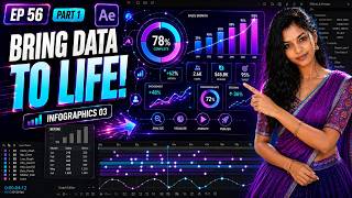 Infographics Animation 03 Part 1 | Professional Data Animation in After Effects | EP 56