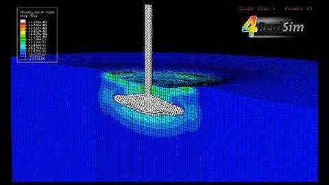 Coupled Eulerian-Lagrangian (CEL) and Smoothed Particle Hydrodynamics (SPH)| 4RealSim