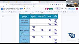 WLCSD Board Meeting - 12/15/25