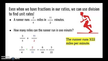 Summary Open Up 7th Grade 4.2: Rates and Ratios Fractions