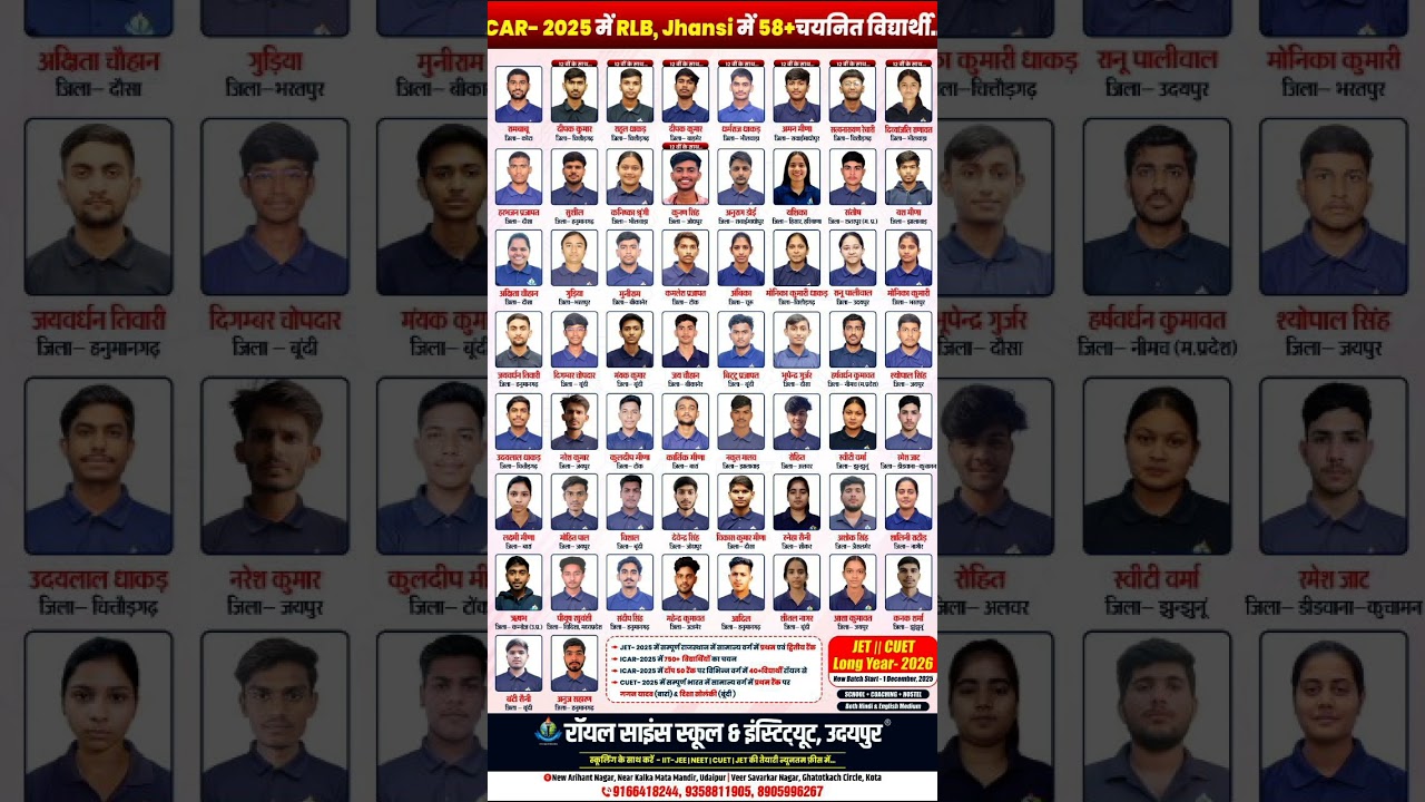 jet. icar. cuet .neet . bhu .pre-pG .agriculture supervisor  best coaching udaipur