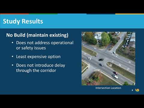 Independence Boulevard Intersection Improvements