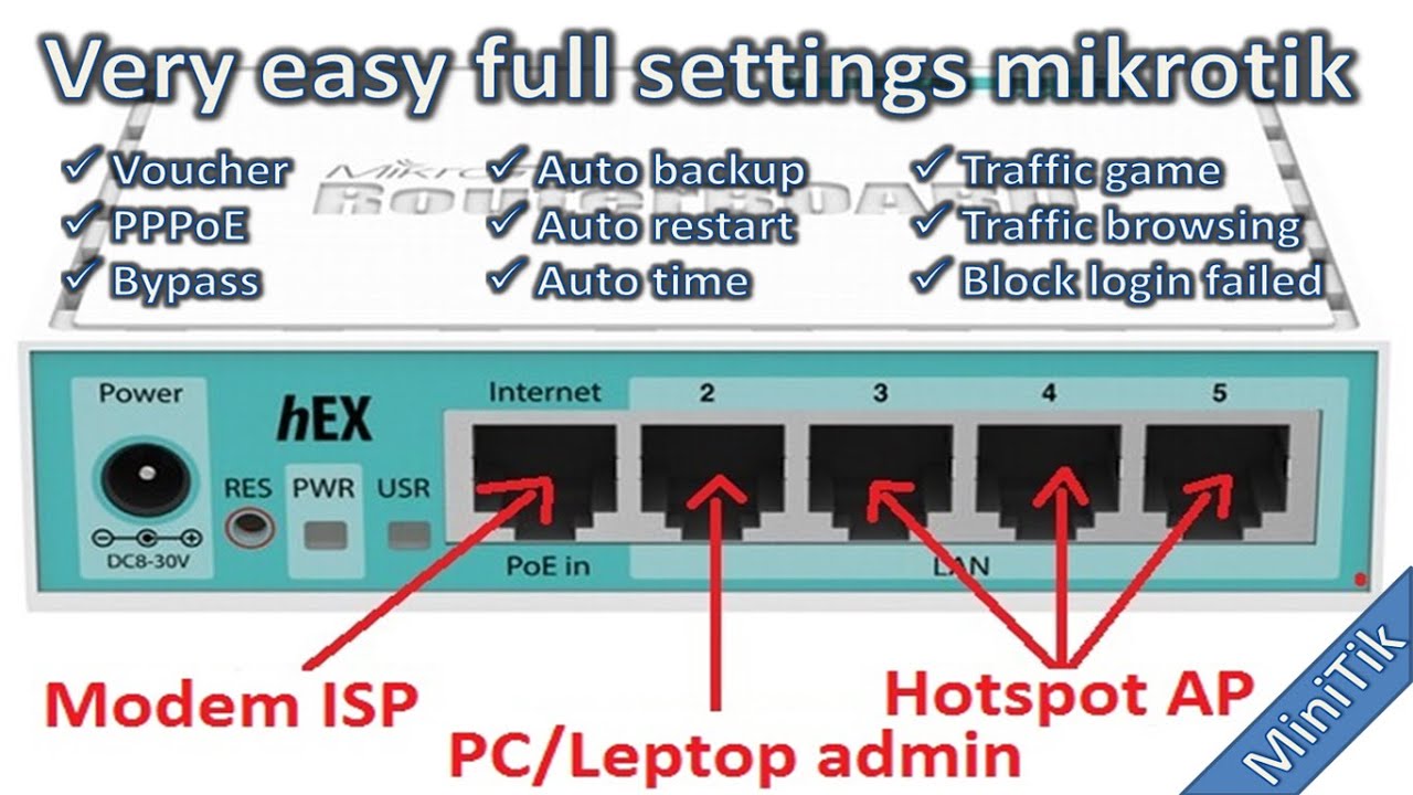 Jasa Setting Mikrotik Professional