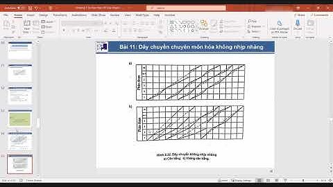 [ TỔ CHỨC THI CÔNG ] Chương 3 tổ chức xây dựng theo phương pháp dây chuyền (buổi 5,tiết 3)