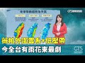 颱風及氣候影響