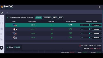 Bank Tracker Bot Scam Review