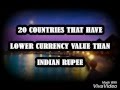 Rupee ends flat at 69.81 against dollar Dollar To Inr Rate Last 10 Days