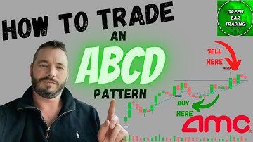 Day Trading | How to Trade an ABCD Pattern | Technical Breakout $AMC