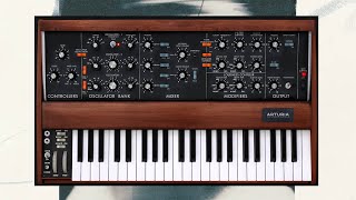 Wild Nothing - Suburban Solutions Cover (Gtrs + Synths Cover)