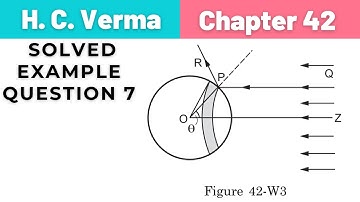 Chapter 42 | Solved Example 7 | H C Verma (Photoelectric Effect)