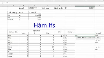 Hàm ifs trong excel 2021, excel 2019, excel 365