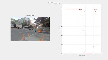 Demonstration - Pedestrian intention using LSTM neural network