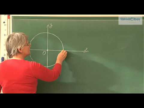 Video: Kas ir matemātikas izvietojums?