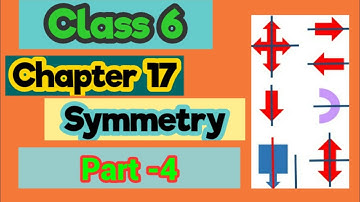Class 6th// Chapter 17// Symmetry// Objective Questions// @M.SLifelearning