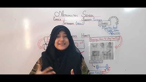 Metropolitan School Week 1 Class 1 Science Lesson