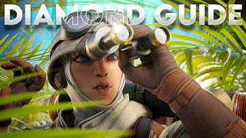 Spectating Random Diamond Players On Apex Legends Ranked (Educational Commentary)