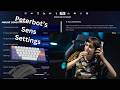 Peterbot's Sensitivity Settings