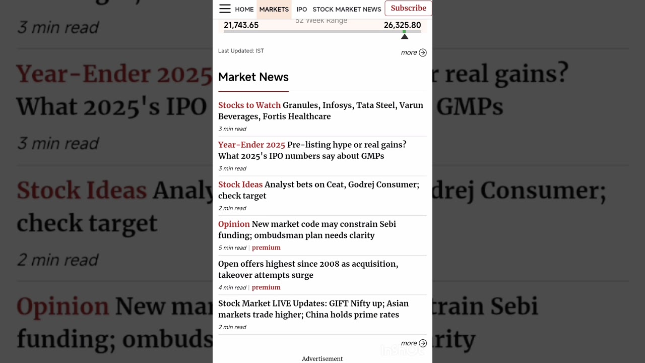stocks for Monday watch list